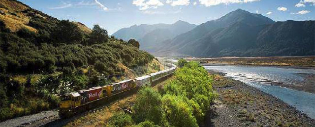 Alpine Train Journey